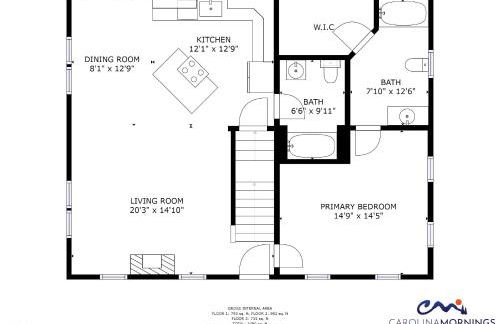 Candyland Cabin by Carolina Mornings - Foto 50