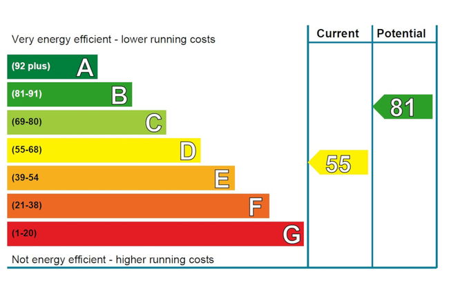 Glenfiddich - Foto 23