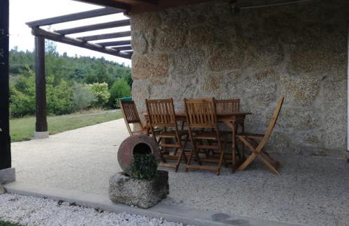 Quinta Rural - Nossa Sra do Carmo. Teixoso - Foto 43