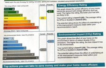 Reidochie Stables luxury haven overlooking garden - Photo 22