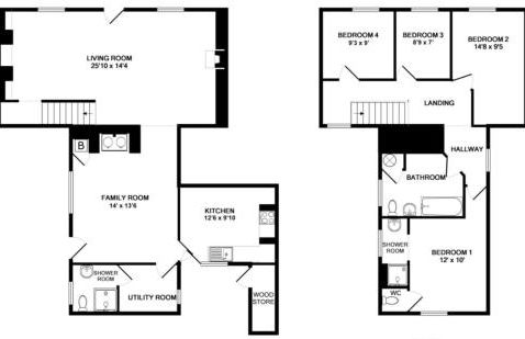 Avalon Farmhouse - Foto 24