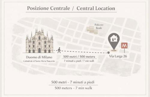 ComeCasa Attic 3 min walk from Duomo - Photo 27