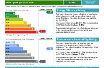 Stunning Stables Cottage in East Lothian Country Estate - Foto 45