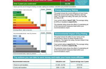 Arle Farmhouse - Foto 39