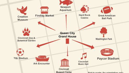 Queen City Grand House - Foto 5