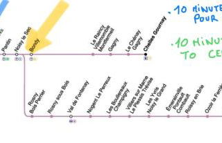 GRAND PARIS, private parking, balcony and metro, 24 hours self checking - Foto 5