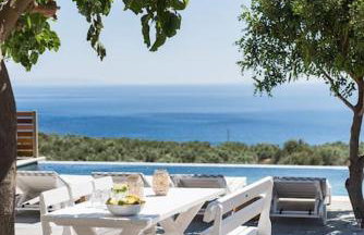 Villa Olvía - Photo 56