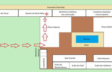 Flat do Burle Marx Villela Home Stay Lago Sul DF - Foto 7