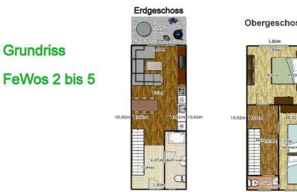 Ferienwohnungen Margaretenhof am Plauer See - Foto 25