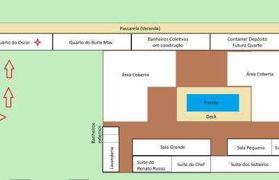 Flat do Oscar na Villela Home Stay Lago Sul DF - Foto 7