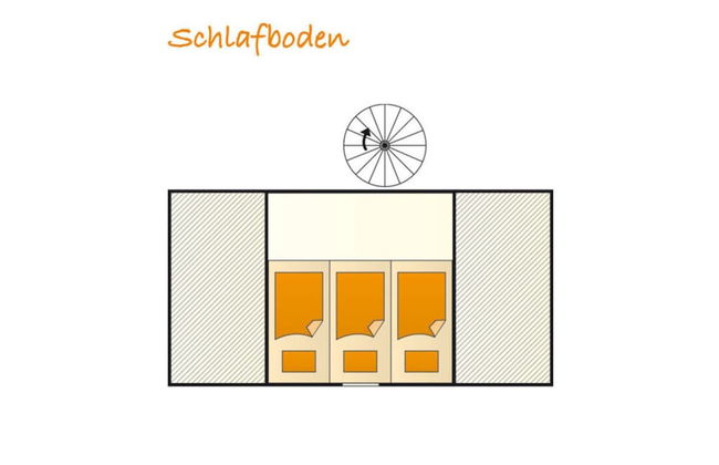 Holiday Home Anja in Motten - Foto 4