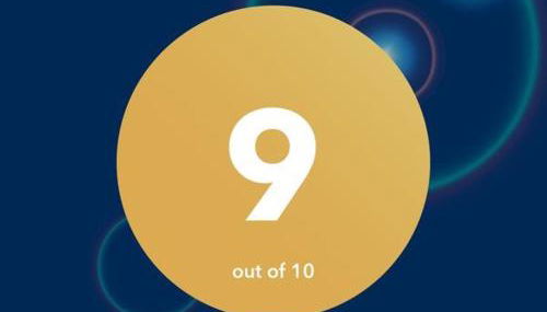 Villa Alba - Photo 2