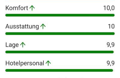 Comfort Apartment A102 two bedrooms SEA VIEW 10th floor PARKING FREE - Foto 31