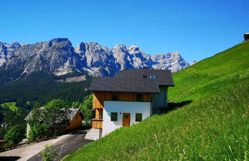 Lüch de Corona - Photo 3