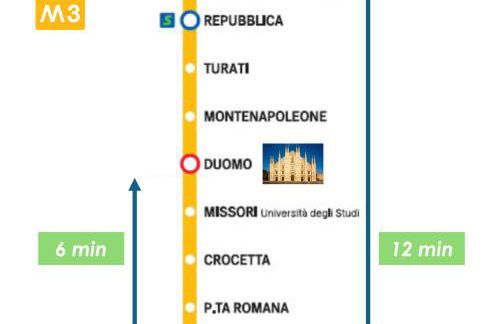 Casa Enea - Luxury House - Porta Romana - Duomo M3 - Foto 30