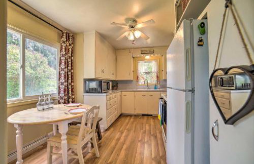 Idaho Falls Farmhouse about 11 Mi to Downtown! - Foto 14