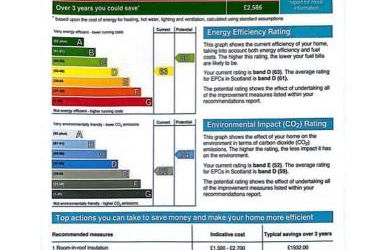 Gilmore House - 5 Bedroom Victorian Home with Hot Tub - Photo 48