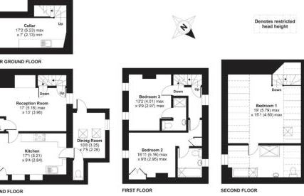 Coombers Mead Cottage - Foto 38