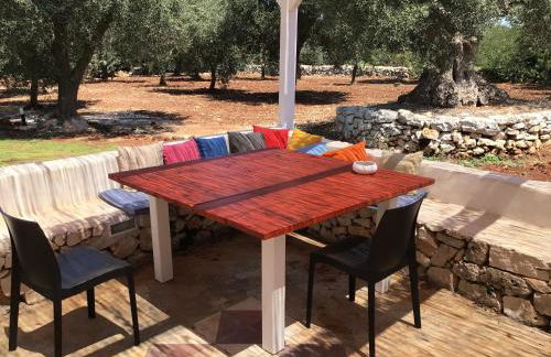 le dimore di MaMa - Foto 36