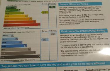 Haddington George House - Foto 25