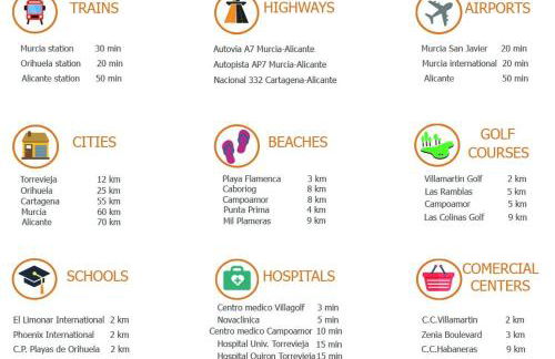 Casa Mordi - Photo 51