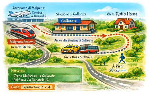 Ruti's House - Monolocale con travi a vista vicino Malpensa e Milano Rho Fiera - Photo 31