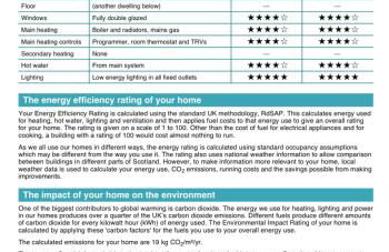 Old town, free parking, Outlander experience - Photo 28