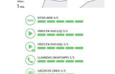 Apartamento abierto con patio - Photo 20