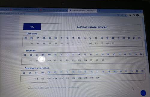 Daniel e Sara Estoril - Foto 25