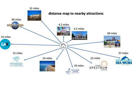 Disneyland Lux Villa 6BR 4BA Mini Golf Arcade Game - Foto 20