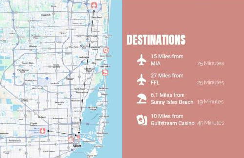 Beach Bae -Deco Studio Steps from the Ocean - Foto 17