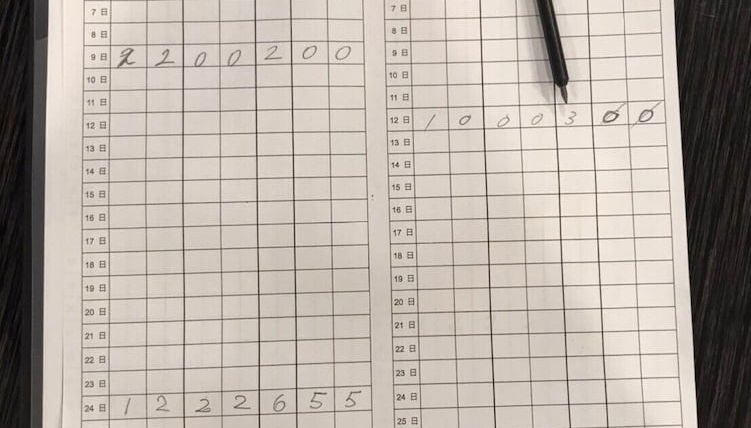 nico chan house - Foto 3, Fachada del alojamiento