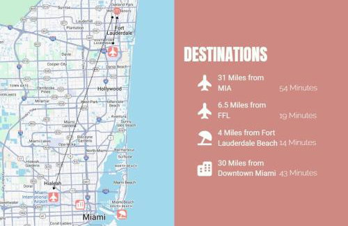 Casa Limon - Private Heated Pool Prime Location & Parking - Foto 70