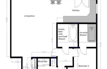 Mains of Taymouth Country Estate 5* Gallops Apartments - Foto 25