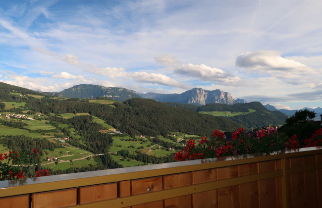 Classic 303 - Foto 7