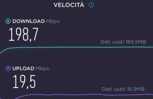 Gorizia Central Luxe Apartment 6 posti letto - Foto 29