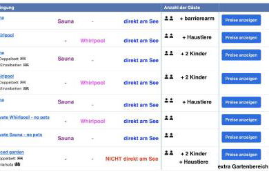 NaturResort Steinwald - Foto 54
