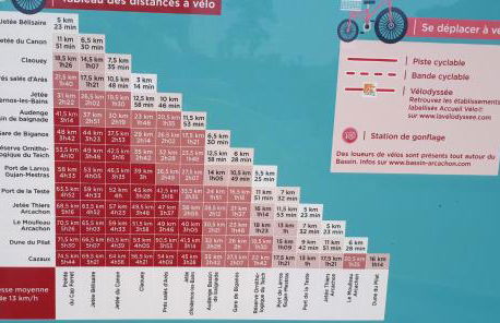 En bord d'eau - charmant Mobil-home climatisé - Cap ferret - Foto 31