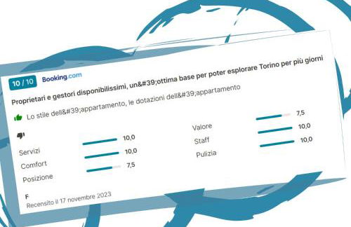 gianduioTorino - Foto 31