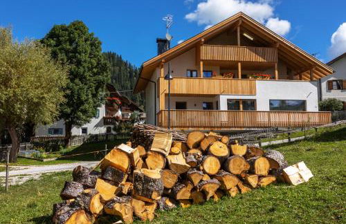 Editlodge "Dessot" - Photo 17