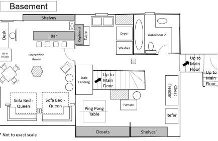Spacious 5BR 2BA Home - Fenced Yard, BBQ, Fire Pit - Foto 24