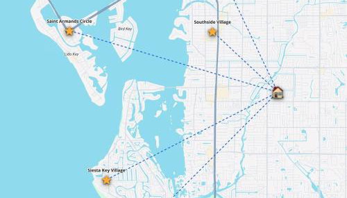Sandpiper - Heated Pool - Minutes to Siesta Key - Foto 2