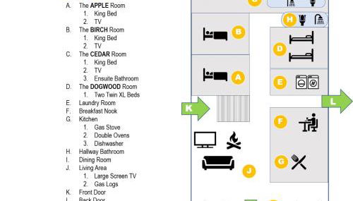 Grapevine Retreat - Foto 3