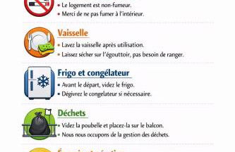 Ocean Bleu Toulouse - Foto 20