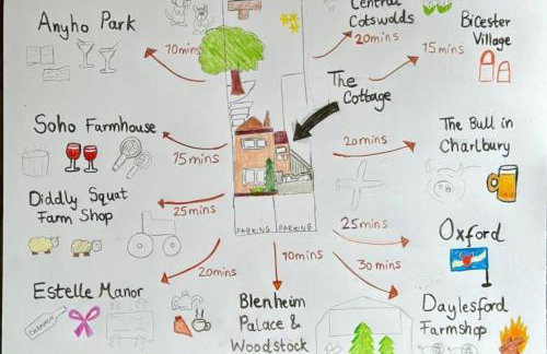 Boho Chic Cottage & Wild Garden nr Soho Farmhouse - Foto 8