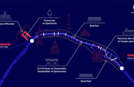 Paris cœur Quartier de Latin Superbe appartement de 40 m2 - Foto 8