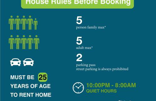 Lakeland Village 521 - Come Lake It - Foto 24