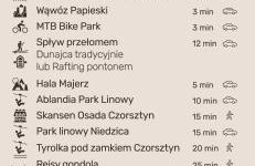 Górski Horyzont - domki nad jeziorem z widokiem na Tatry - Foto 23