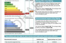 Craigie dhu, guest house - Photo 53