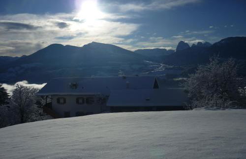 Rasöller Hof - Foto 17